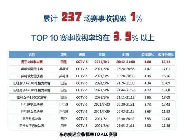 国产精品久线观看视频